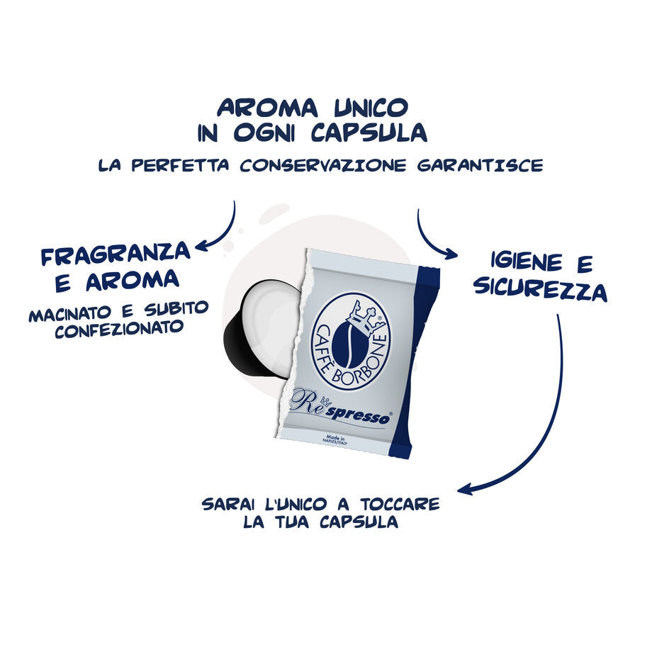 Borbone 100 Capsule Compatibili con macchine ad uso domestico Nespresso®* Miscela ROSSA